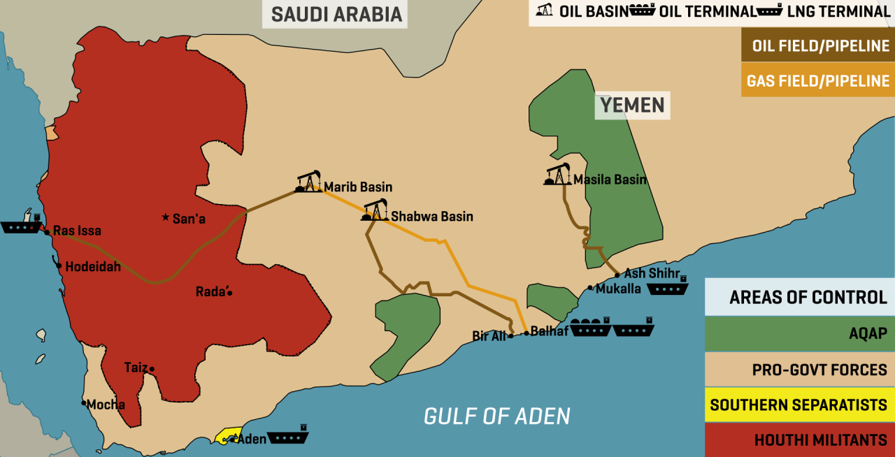Месторождения нефти в Йемене. Нефть в Йемене карта. Полезные ископаемые Йемена карта. Нефтяные месторождения Саудовской Аравии на карте. Оаэ йемен прогноз