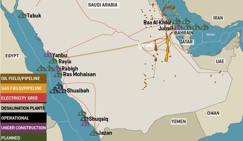 Data Driven Middle East Oil & Gas Analysis | MEES